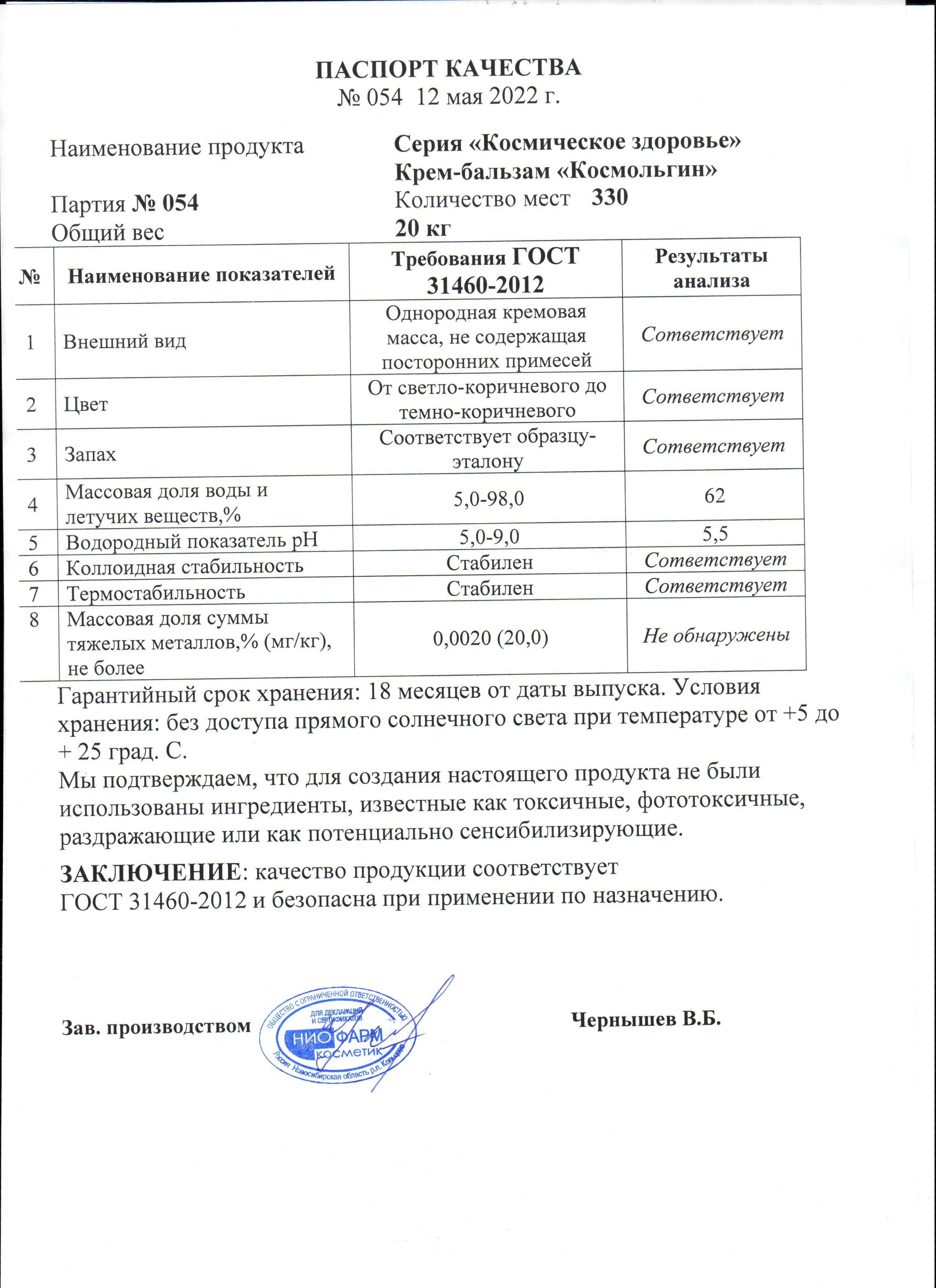 Паспорт №052022